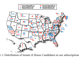 A Peek into the Political Biases in Email Spam Filtering Algorithms During US Election 2020