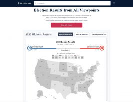 What to Watch For On Election Day